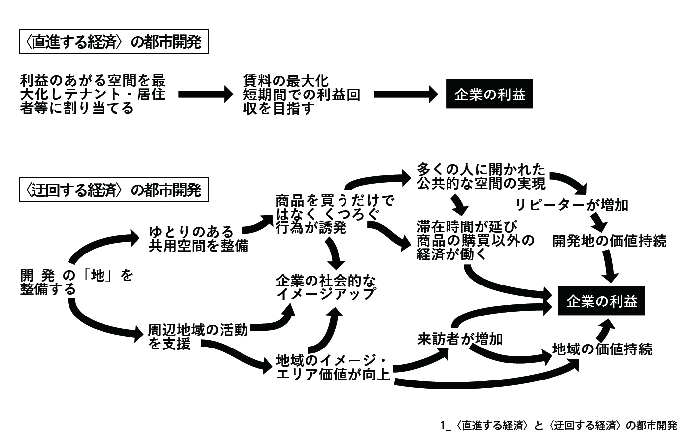 サムネイル画像2