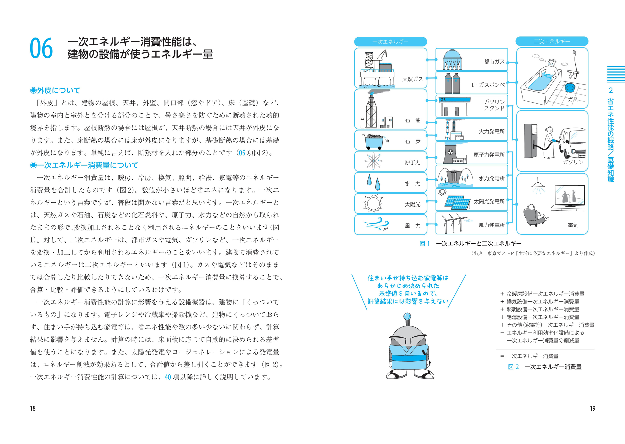 サムネイル画像2
