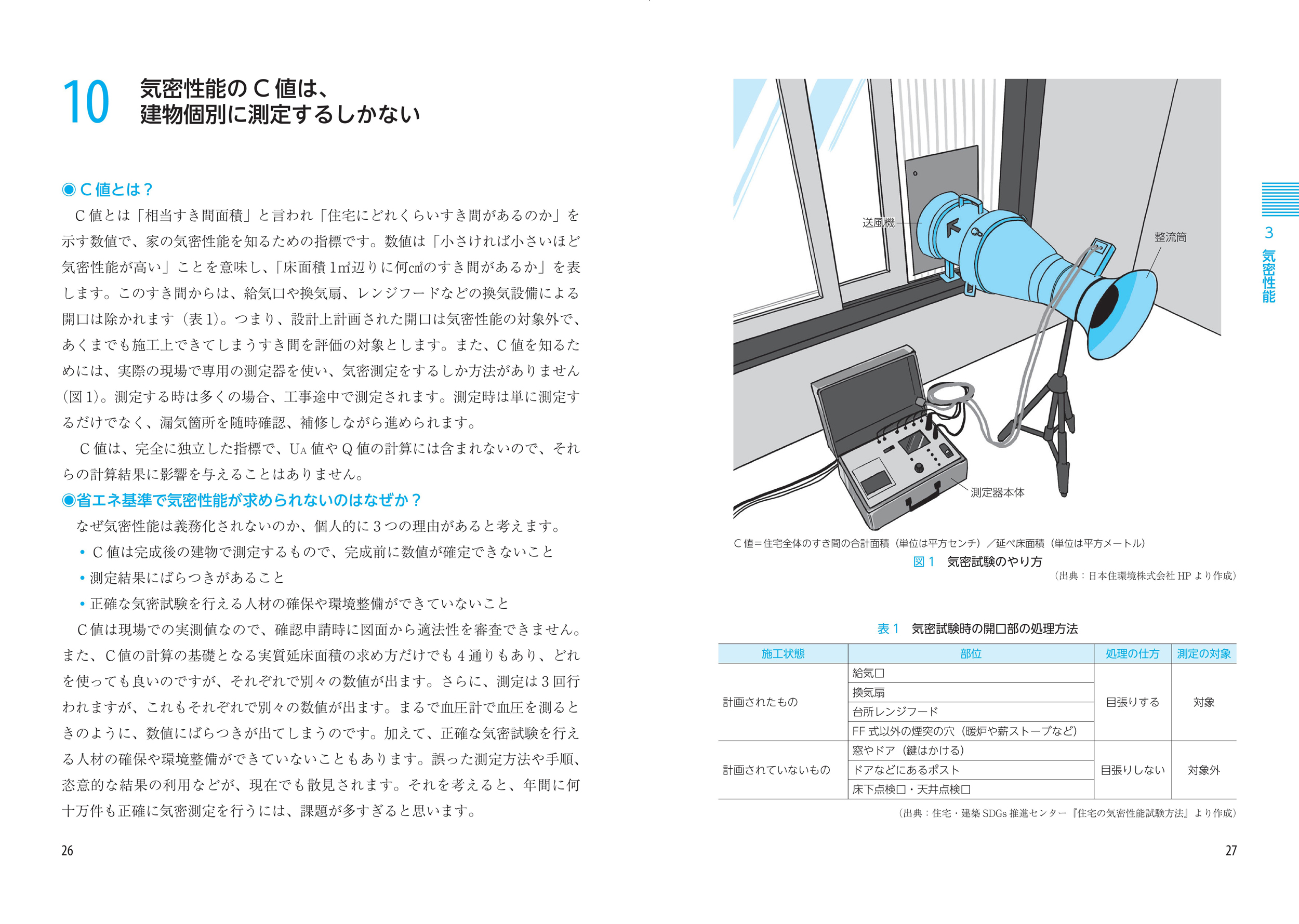 サムネイル画像3