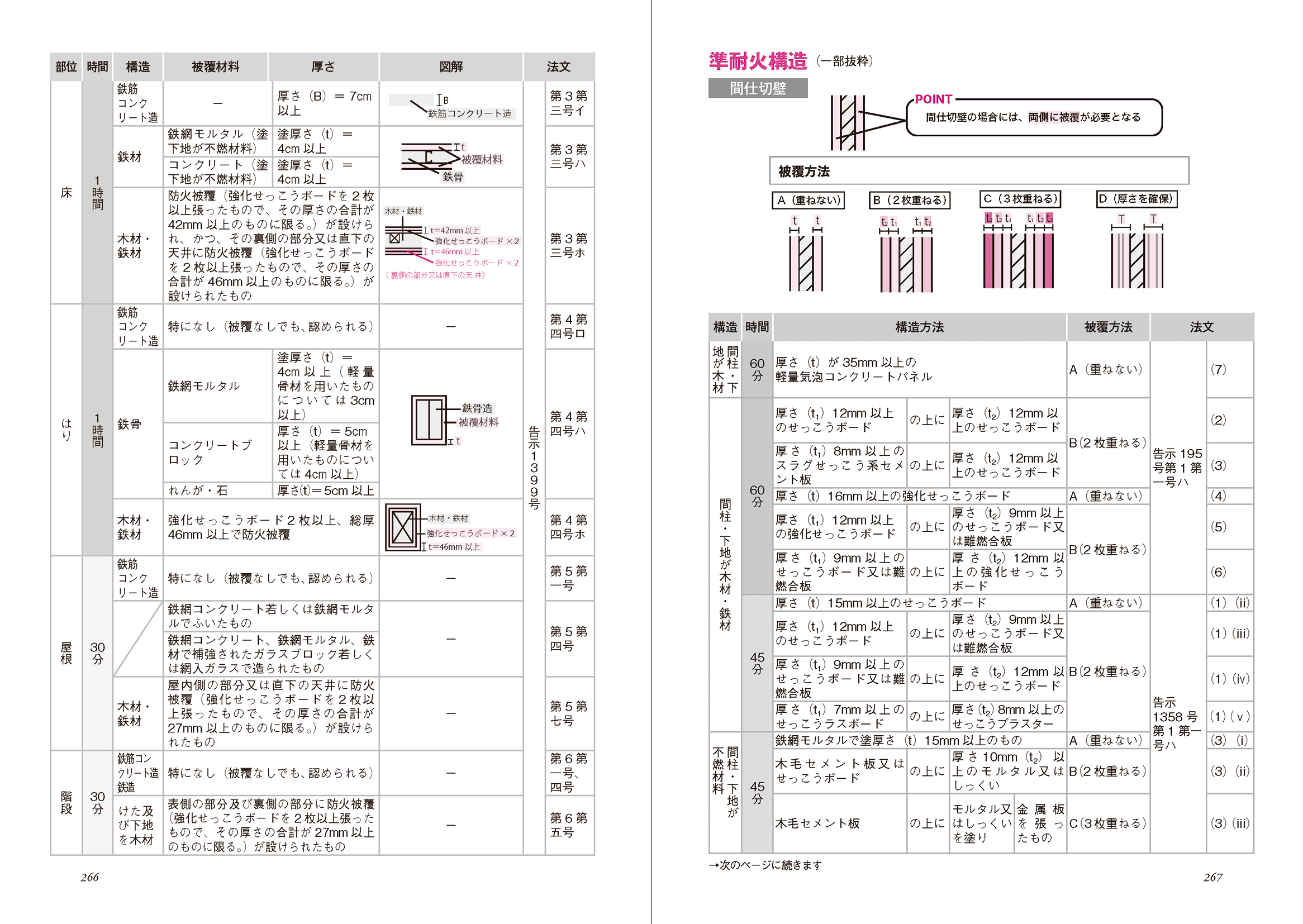 サムネイル画像7