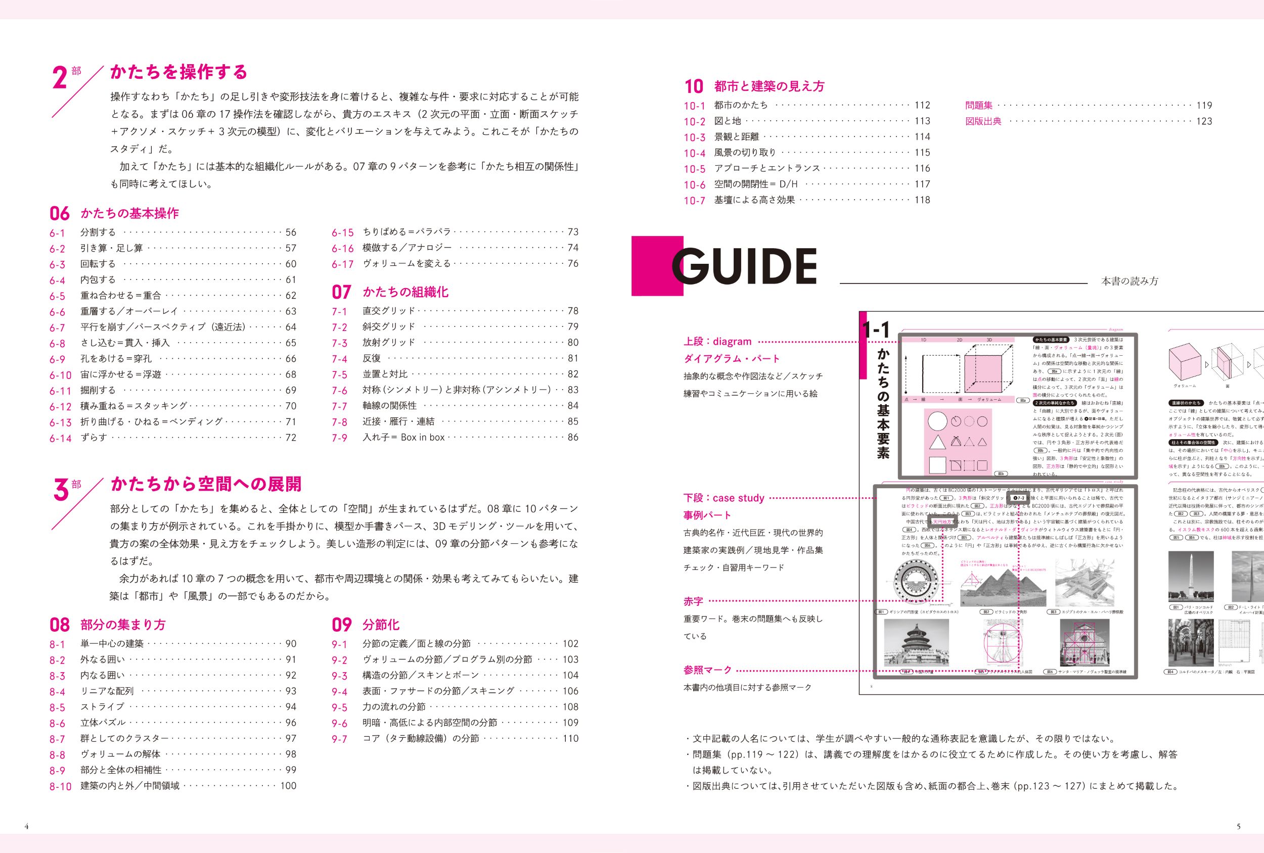 サムネイル画像2