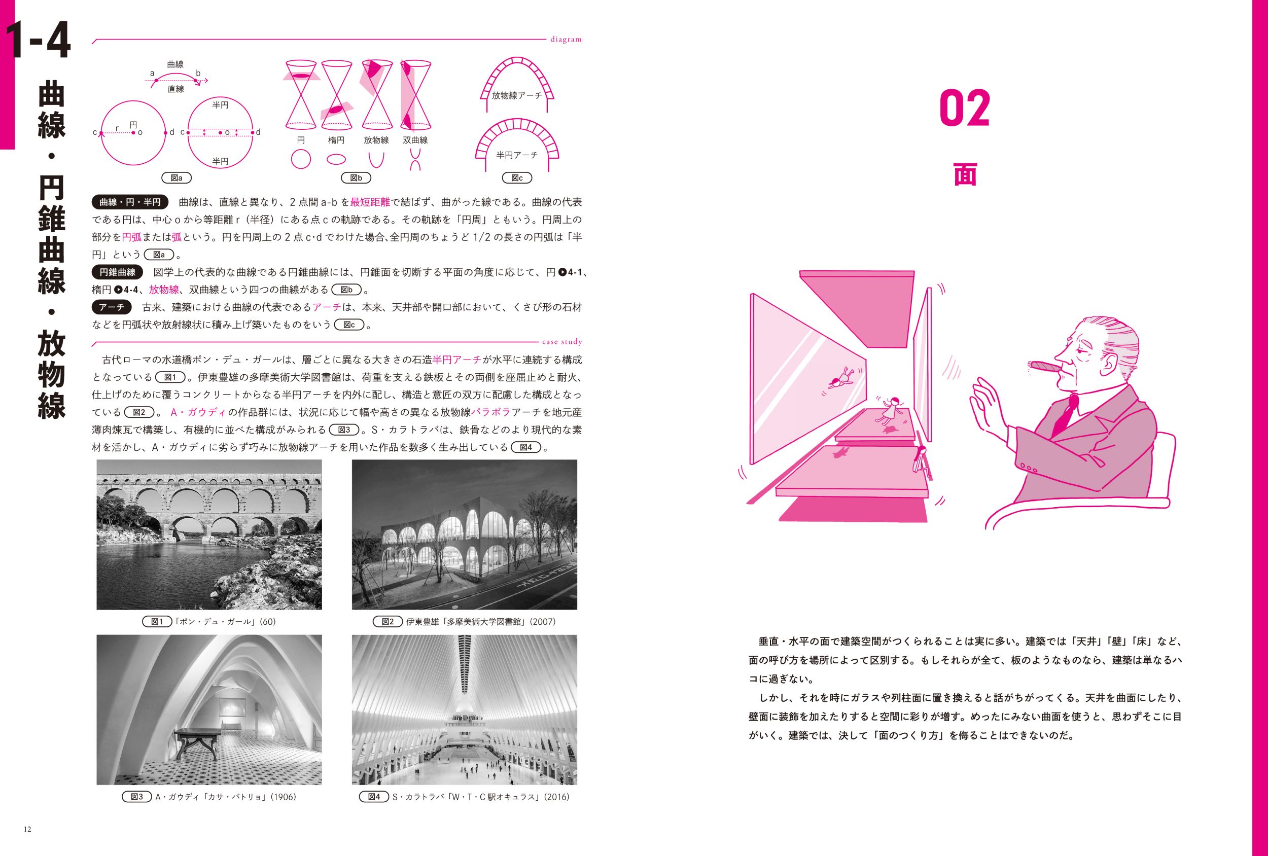 サムネイル画像3