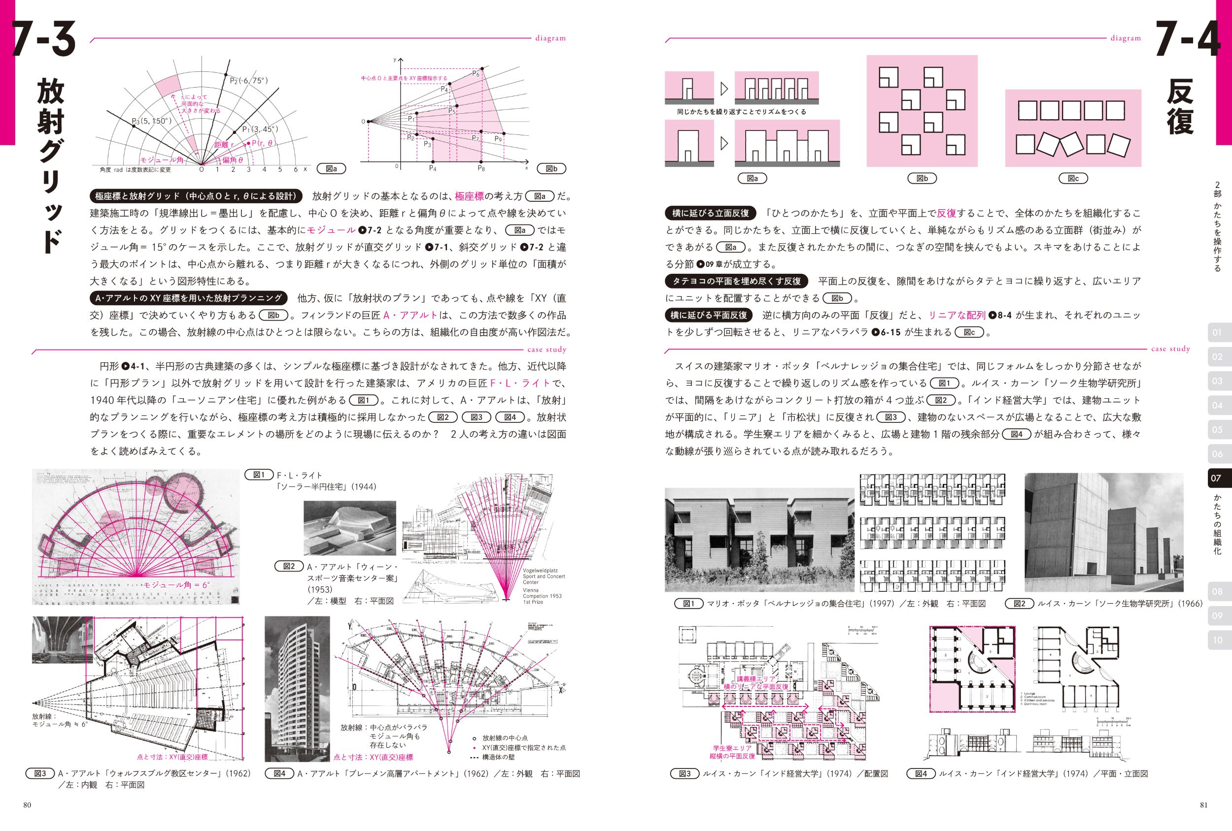 サムネイル画像6