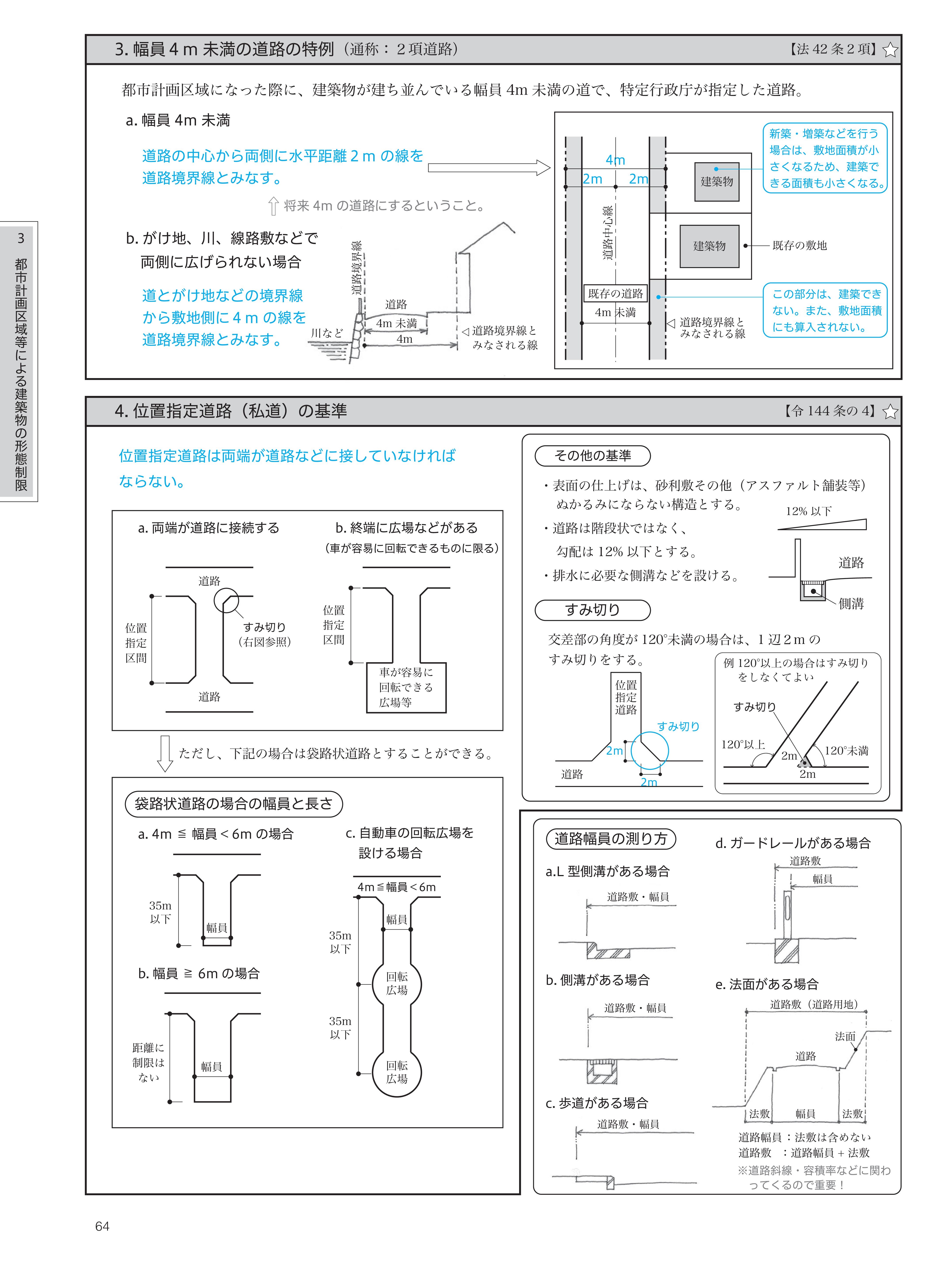 サムネイル画像2