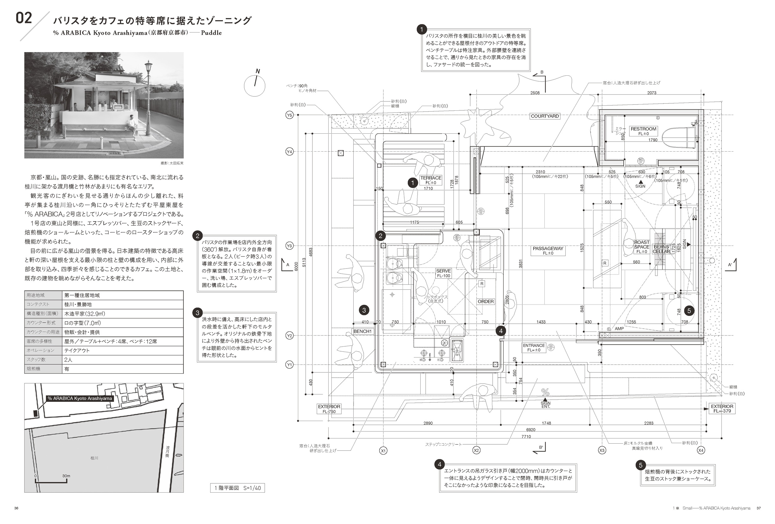 サムネイル画像5