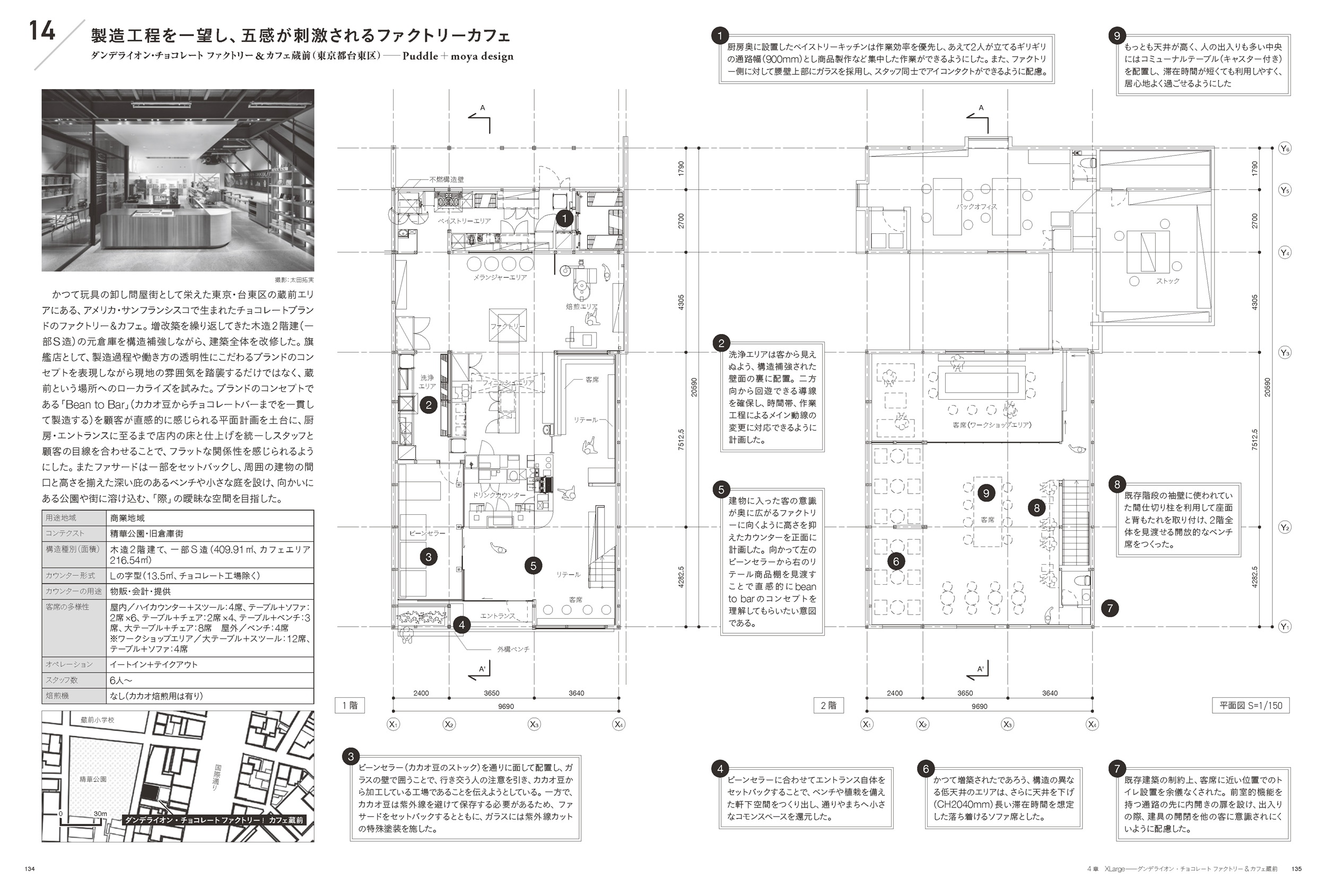 サムネイル画像7