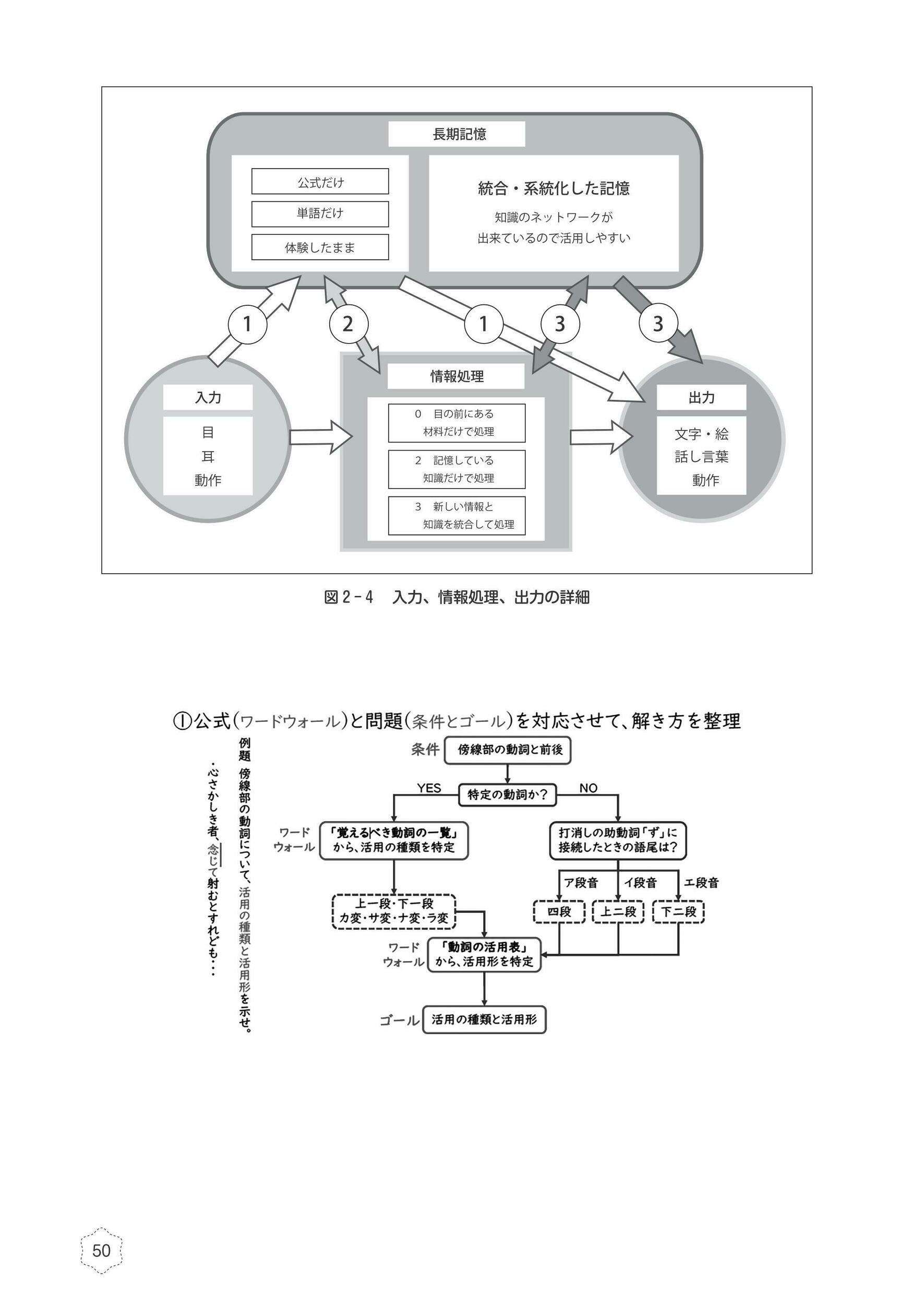 サムネイル画像2