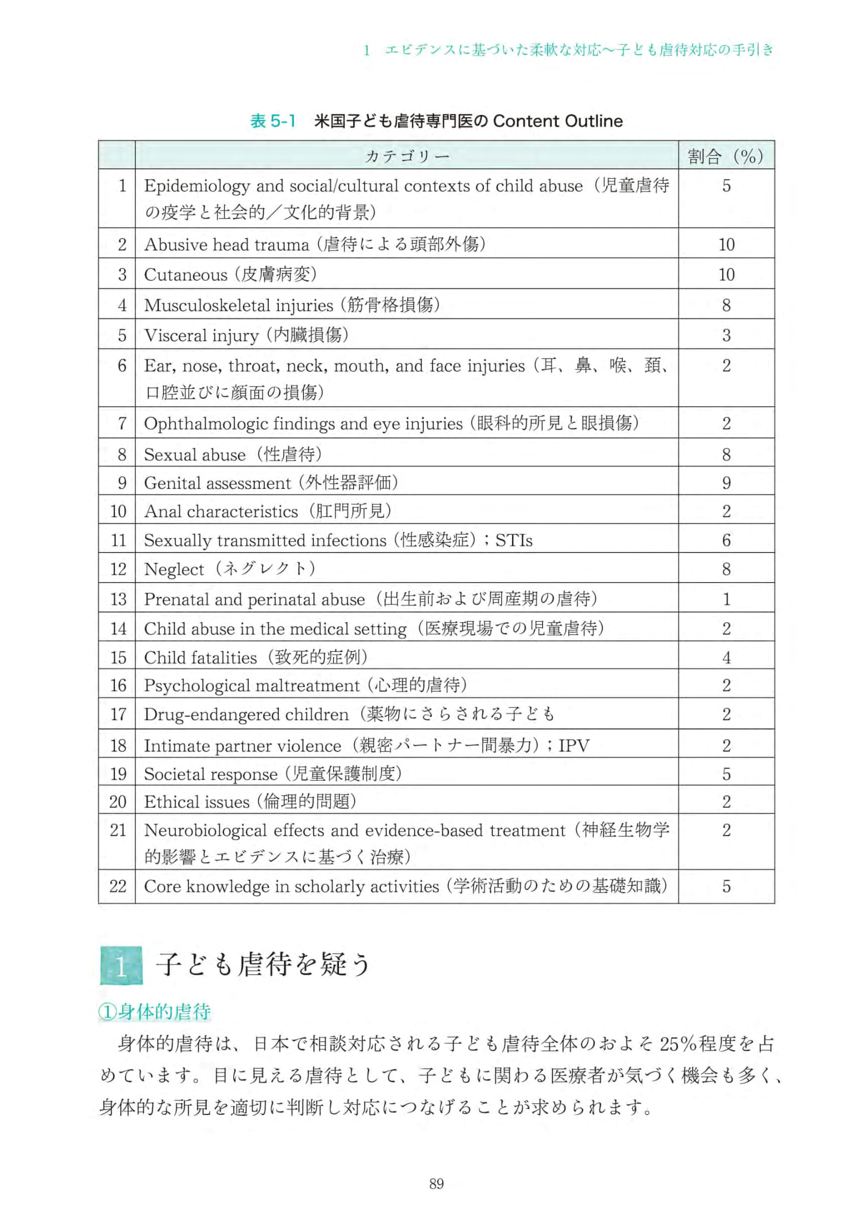 サムネイル画像6