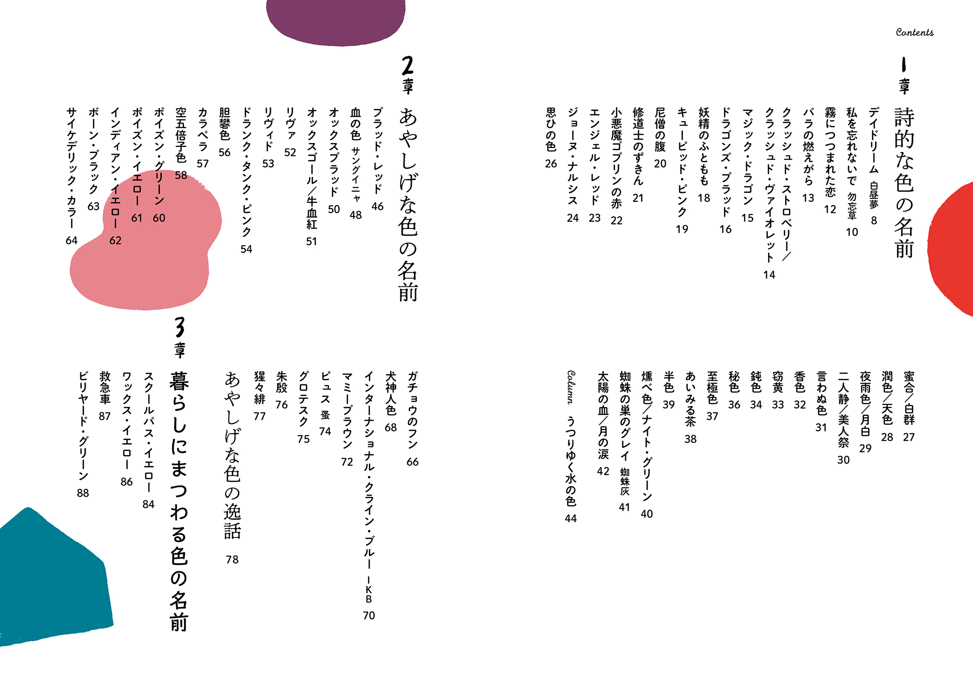 サムネイル画像2