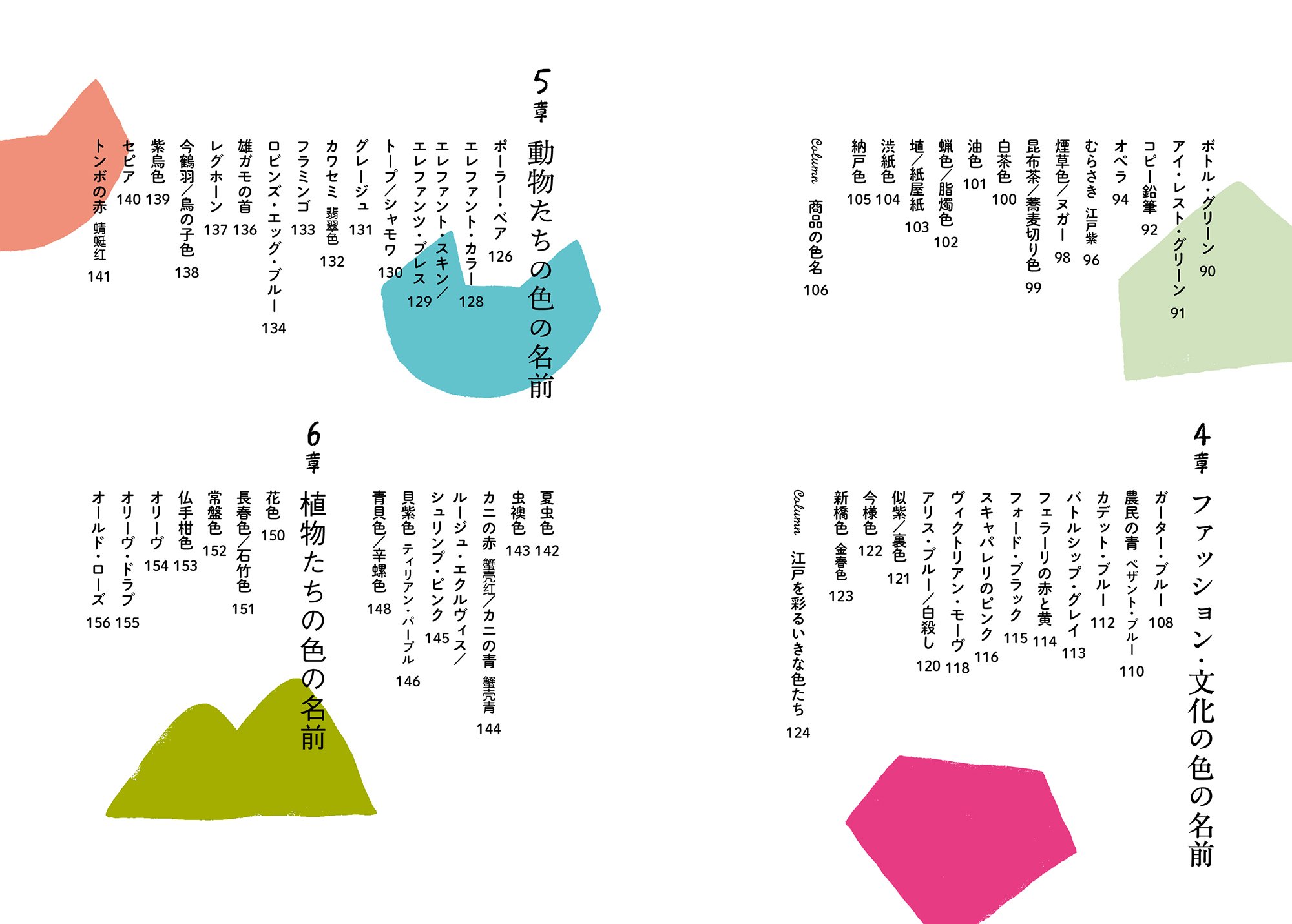 サムネイル画像3