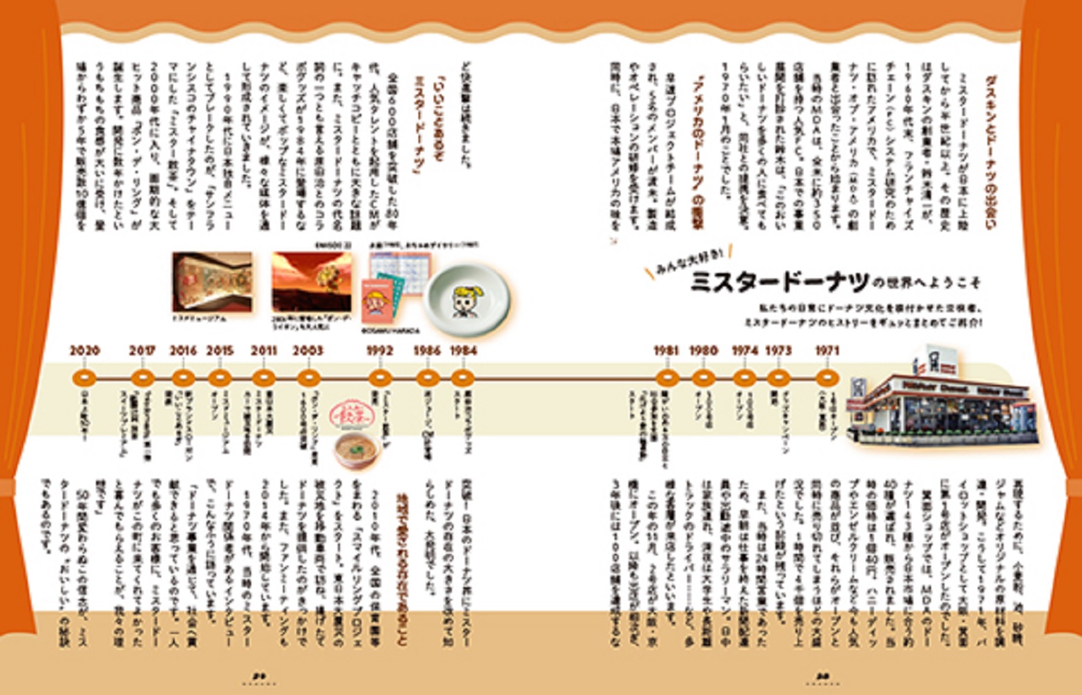 サムネイル画像5