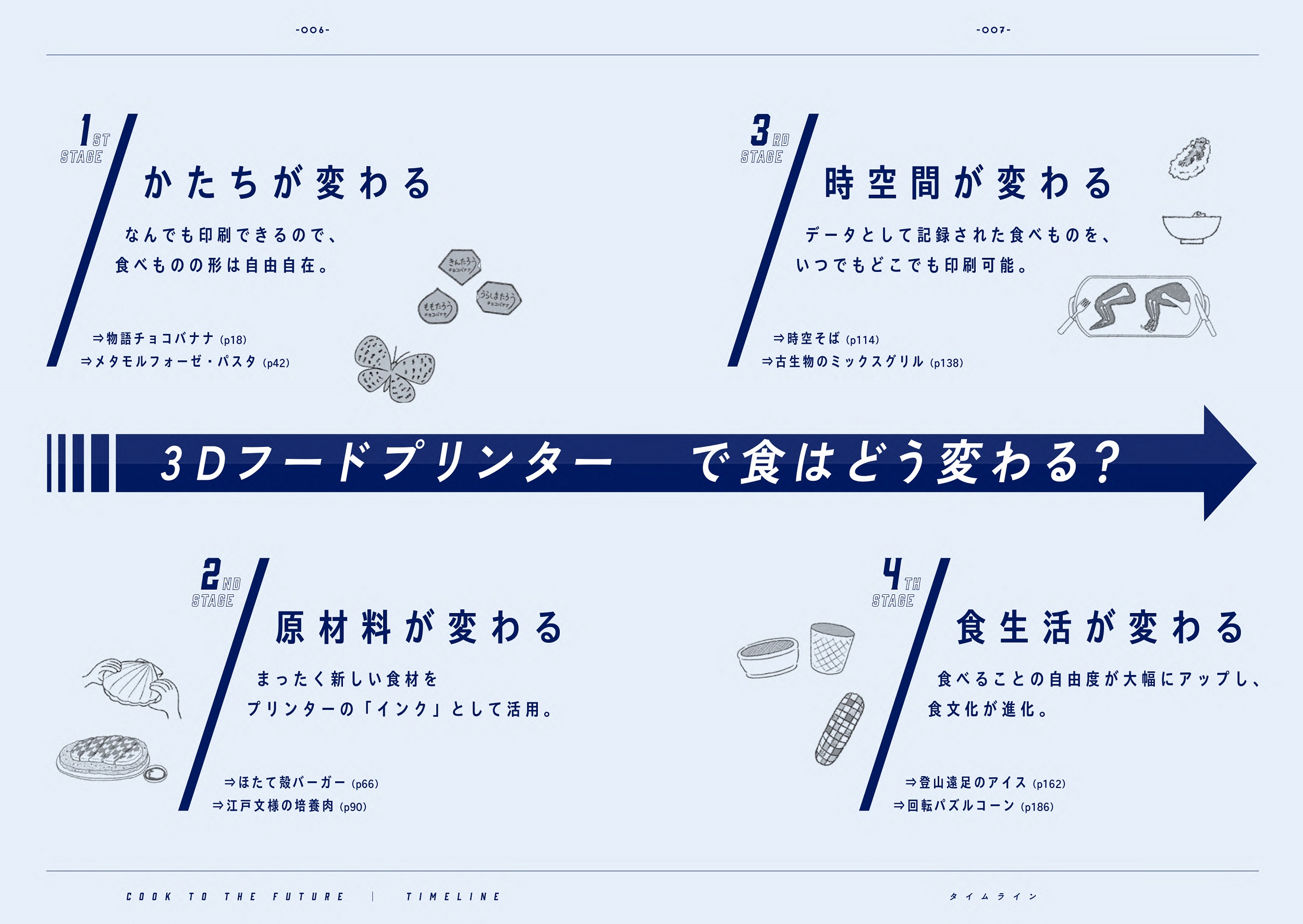 サムネイル画像2