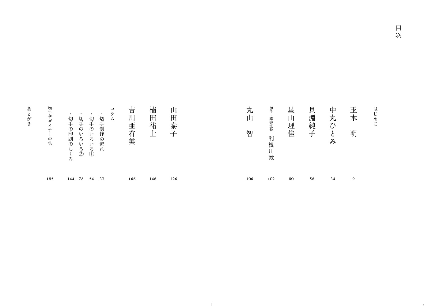 サムネイル画像2