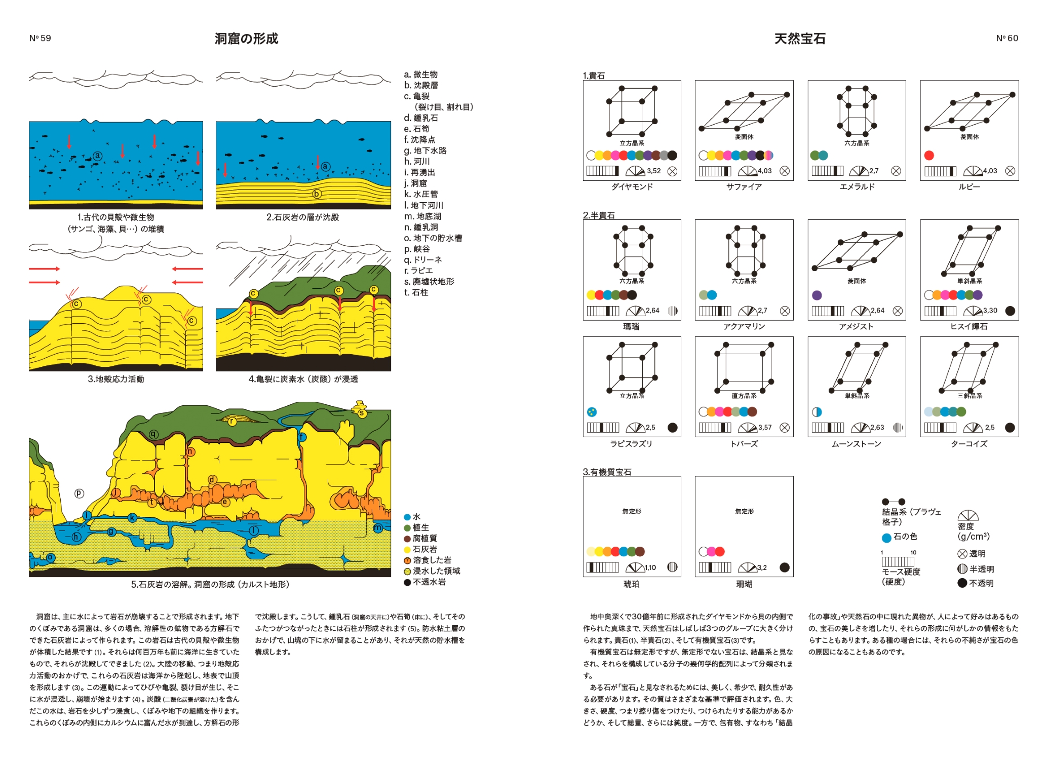 サムネイル画像3