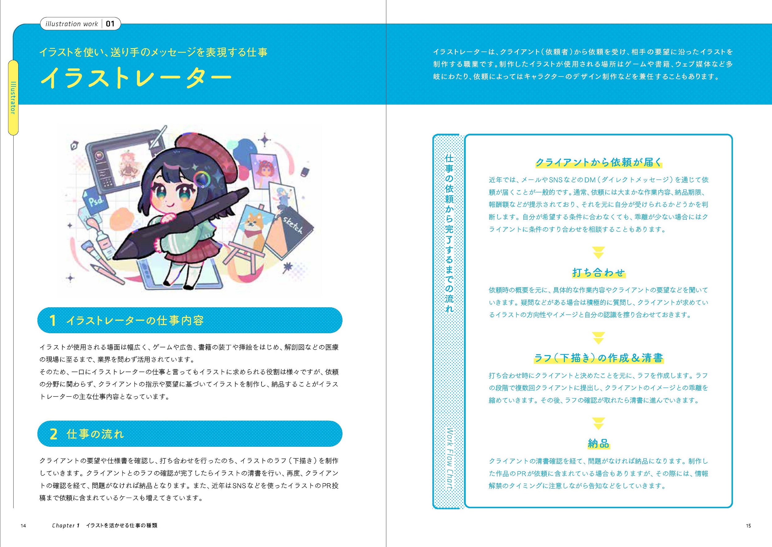 サムネイル画像2