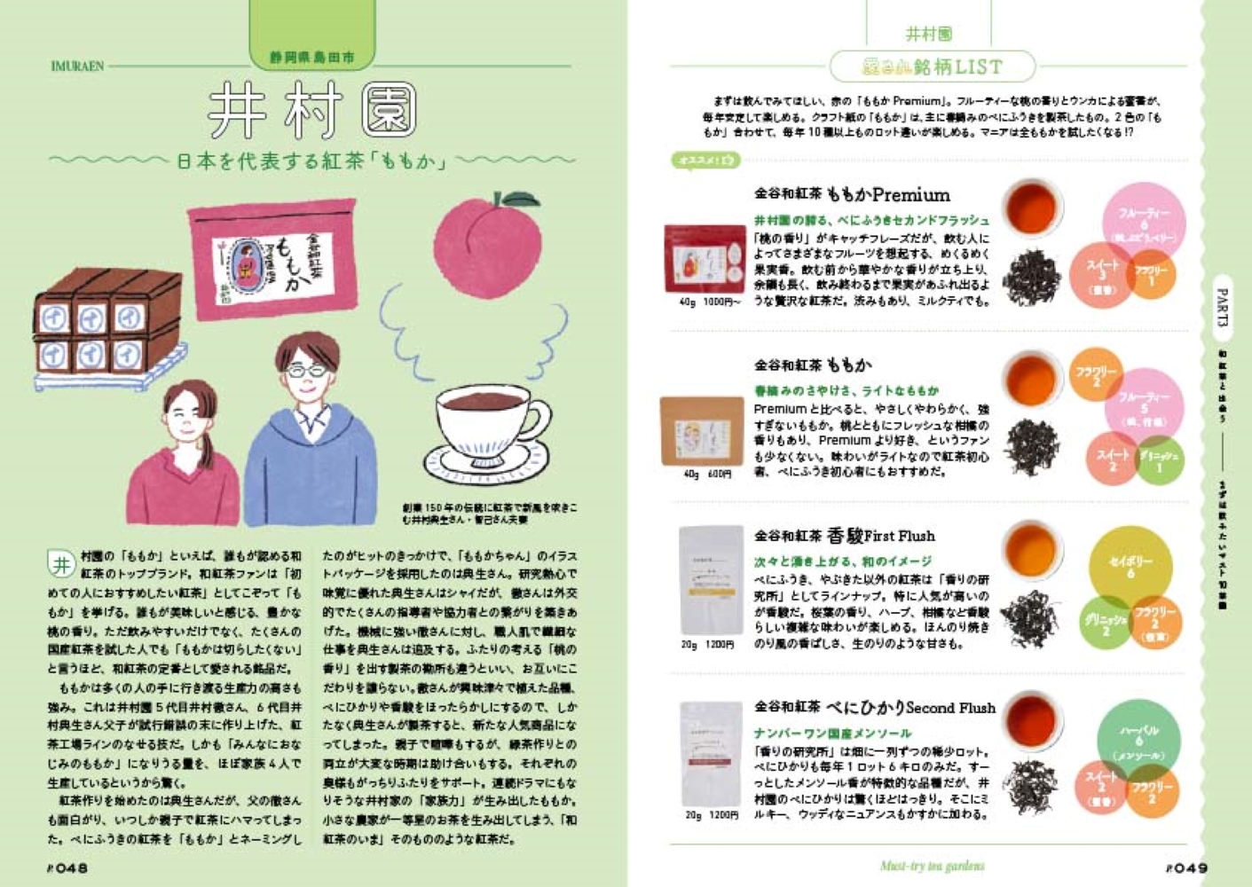 サムネイル画像2