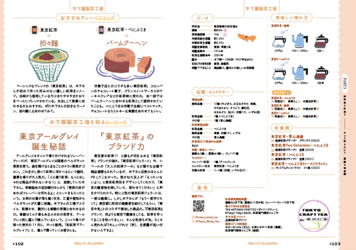 サムネイル画像3