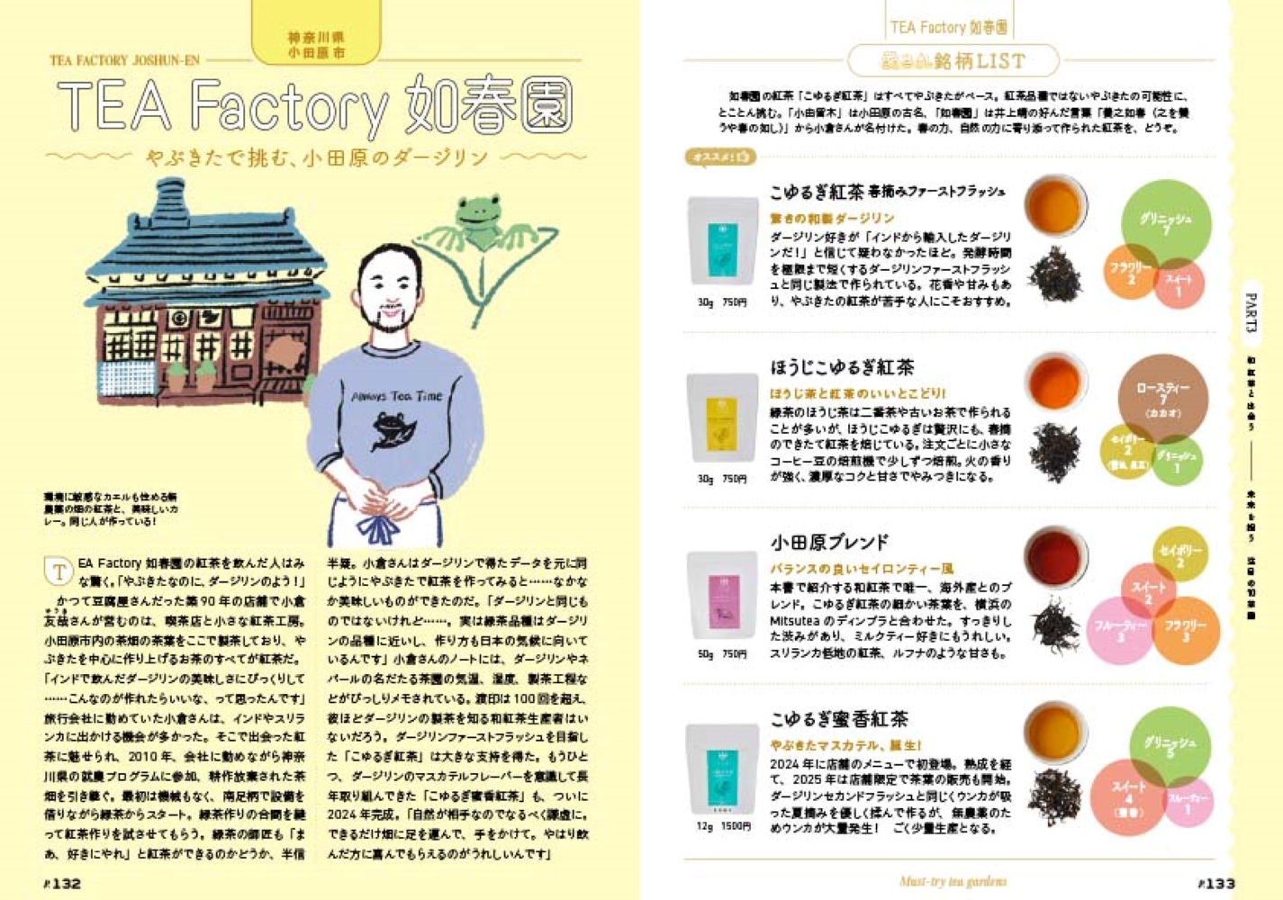サムネイル画像7