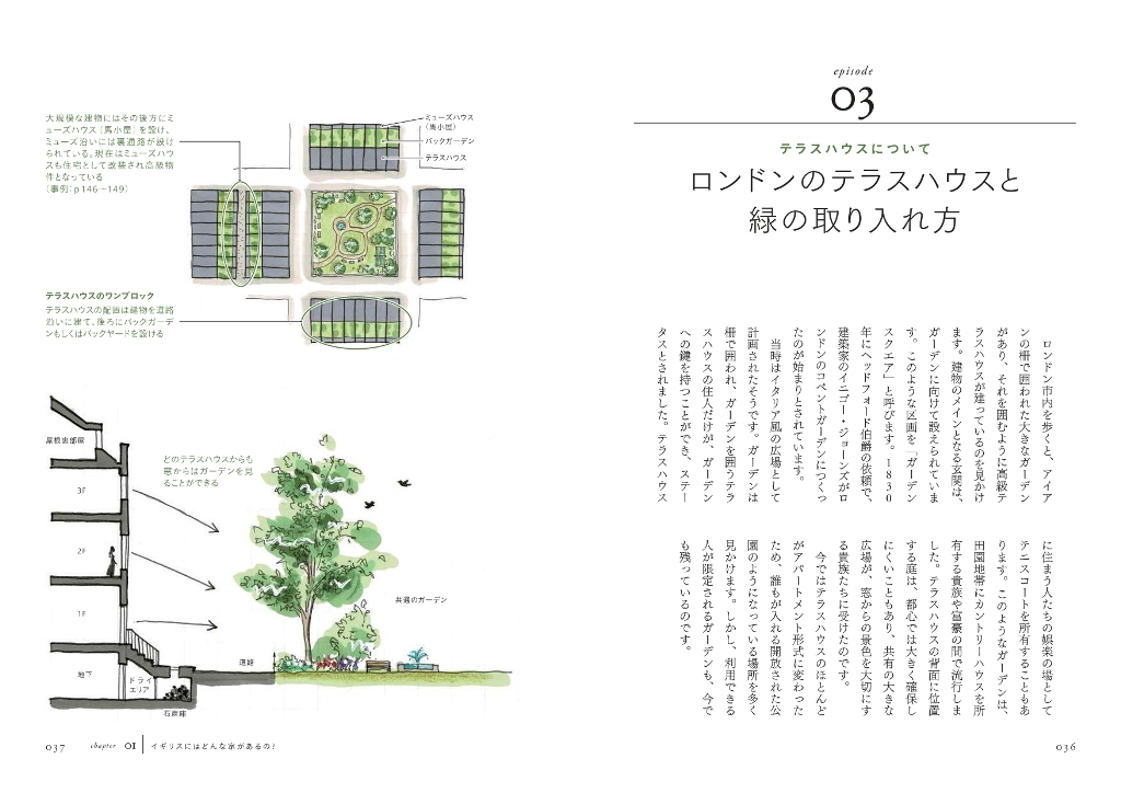 サムネイル画像3