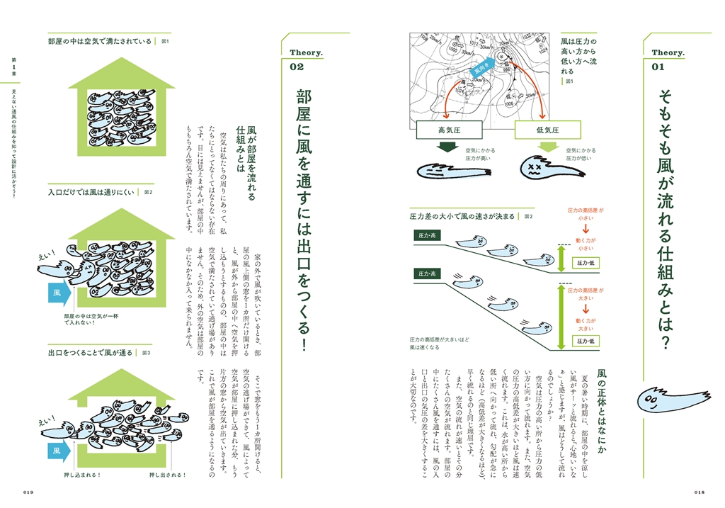 サムネイル画像2
