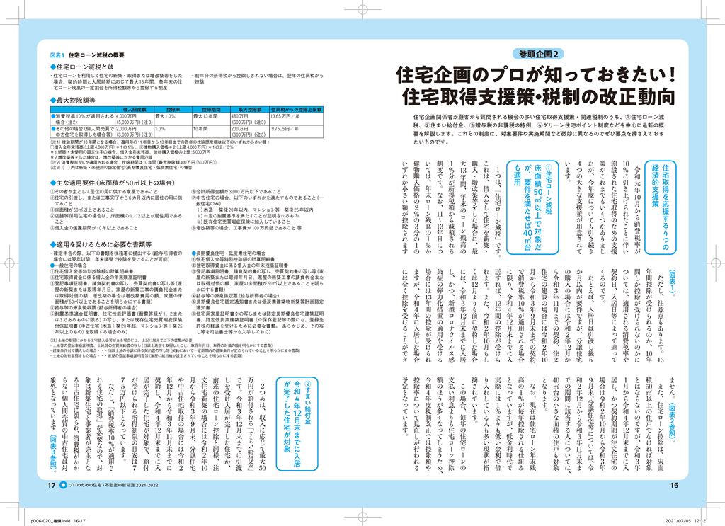 サムネイル画像2