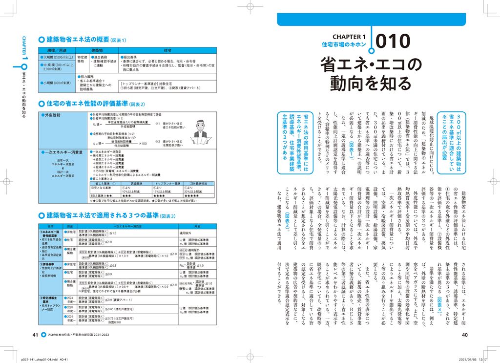 サムネイル画像3