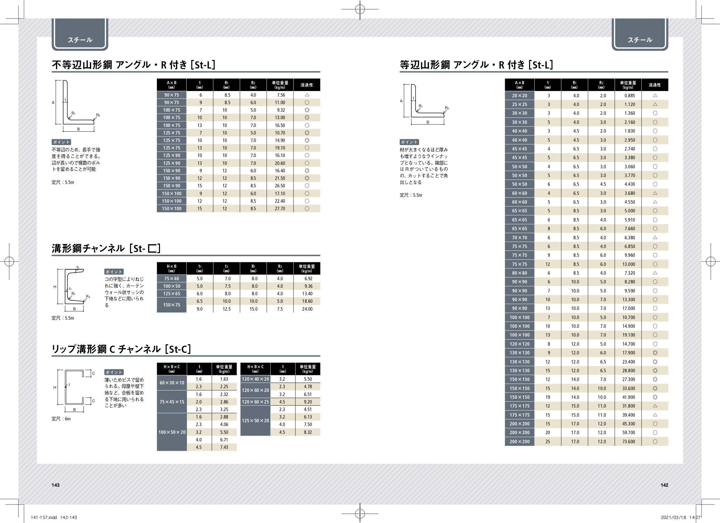 サムネイル画像5