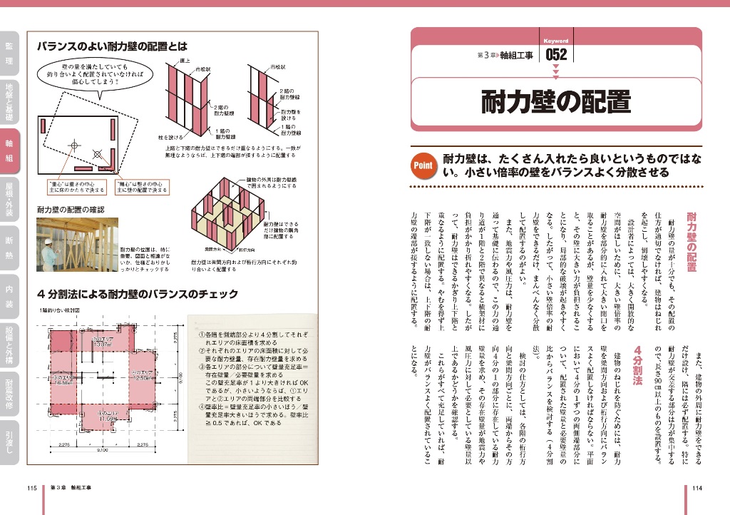 サムネイル画像3