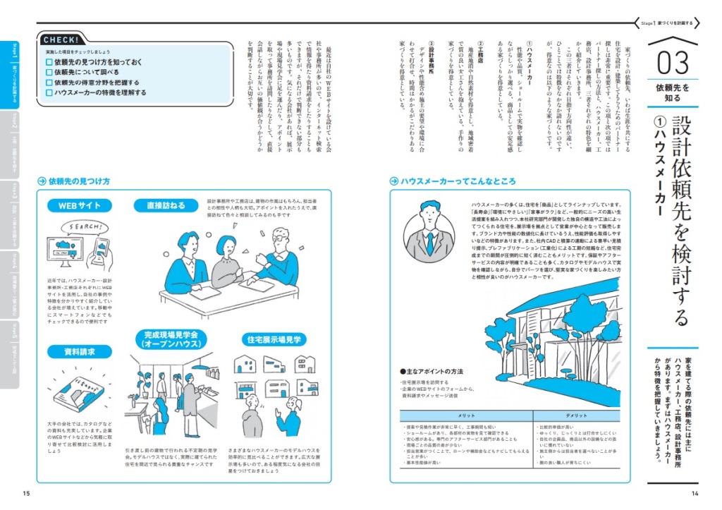 サムネイル画像2