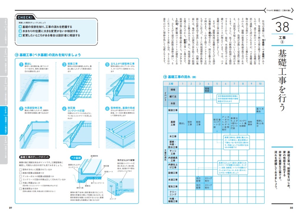 サムネイル画像3