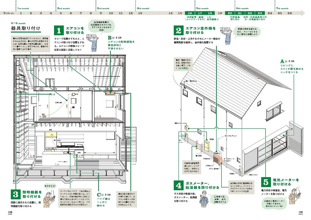 サムネイル画像5
