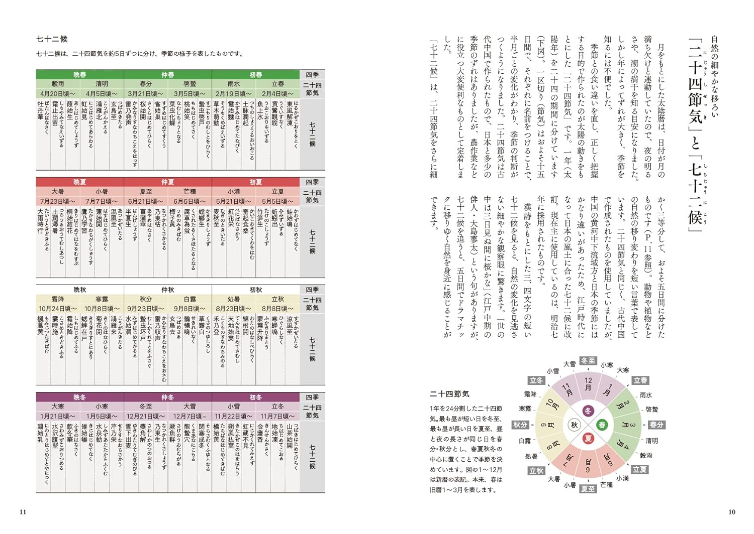 サムネイル画像2