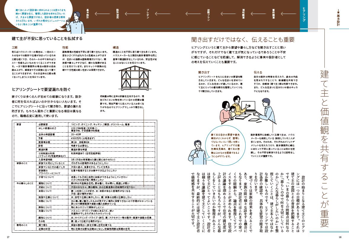 サムネイル画像2