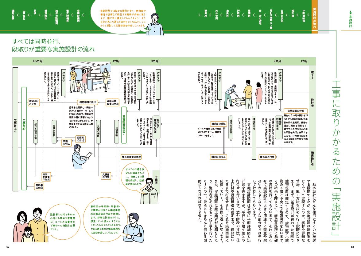 サムネイル画像4