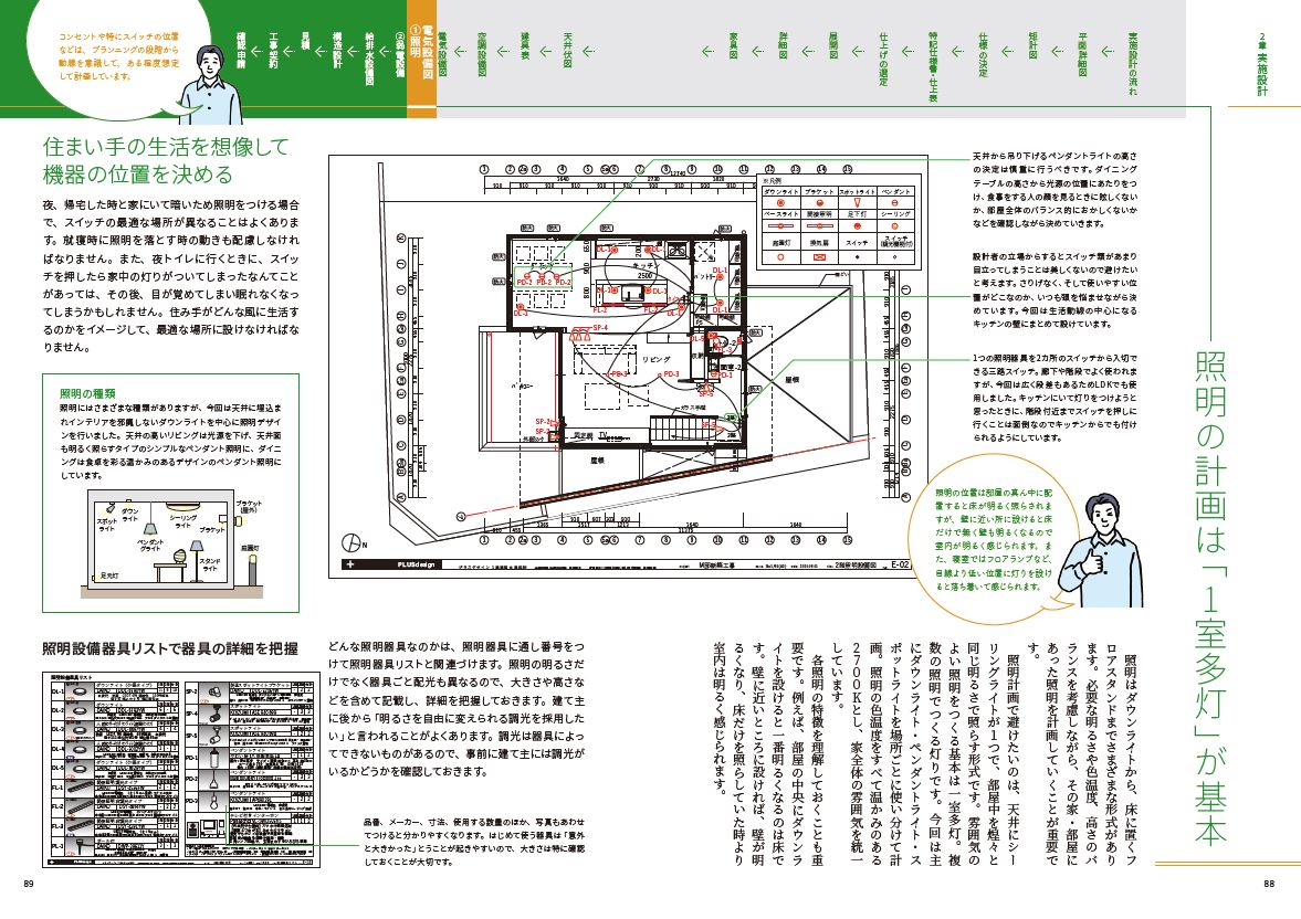 サムネイル画像5