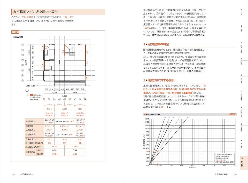 サムネイル画像2