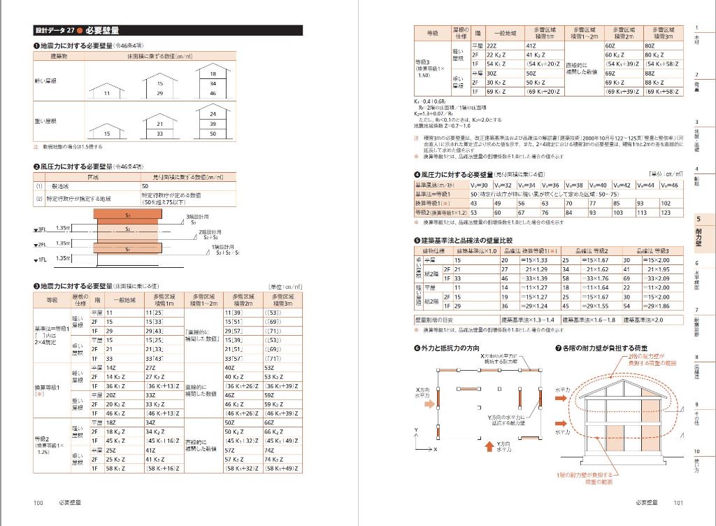 サムネイル画像3