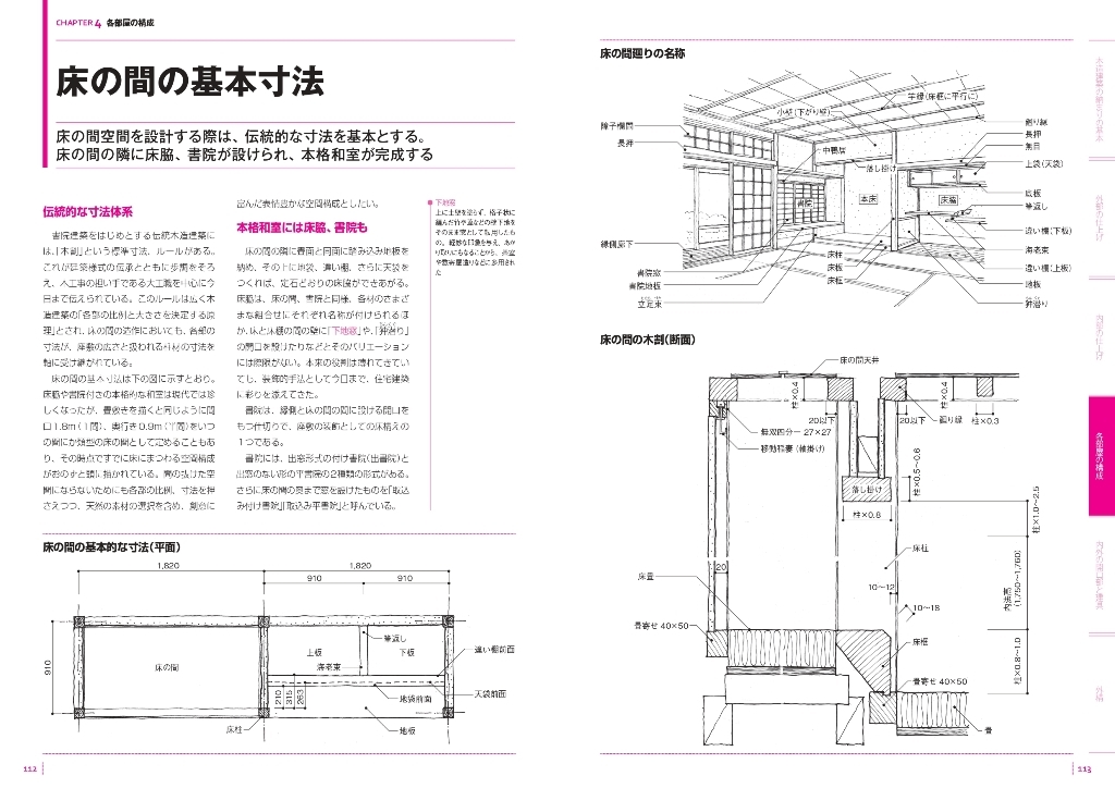 サムネイル画像4