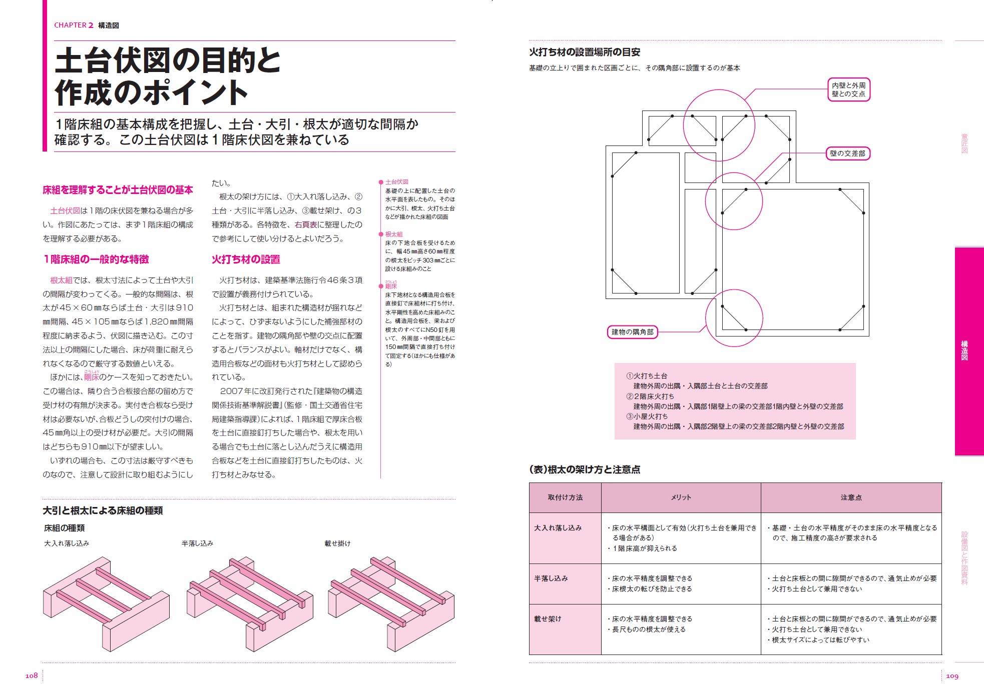 サムネイル画像3