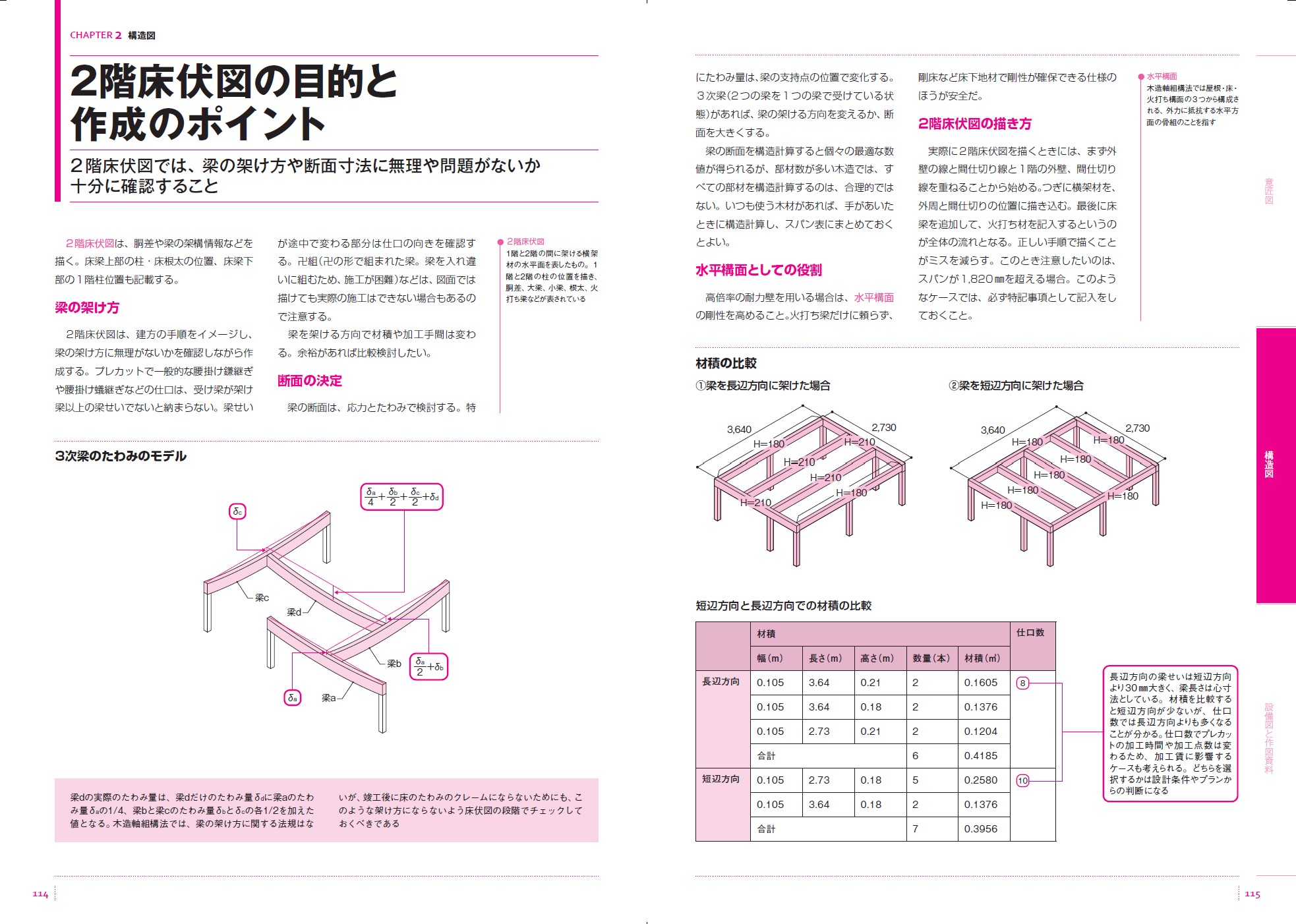 サムネイル画像4