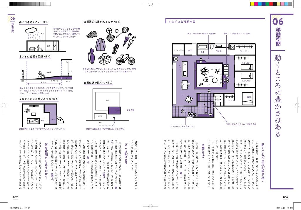 サムネイル画像5