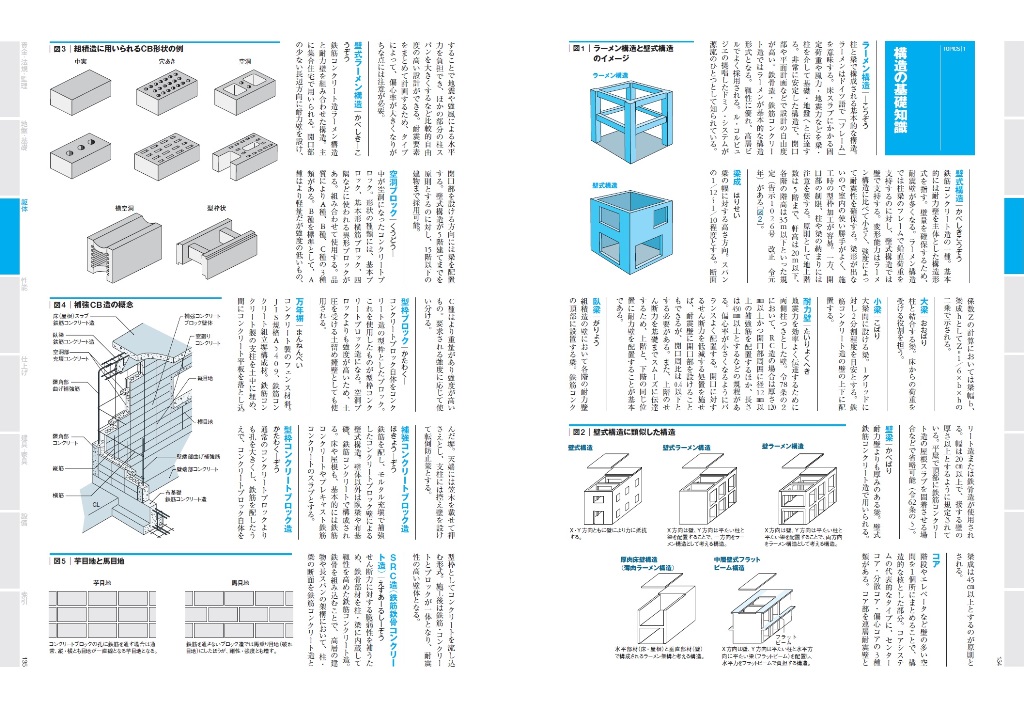 サムネイル画像2