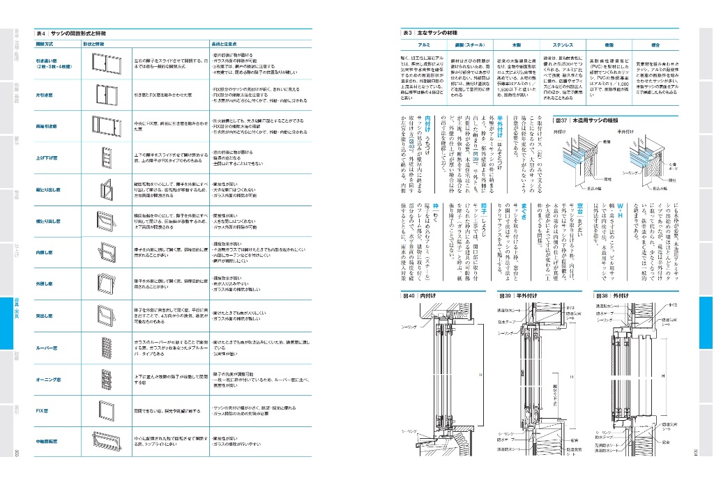 サムネイル画像5