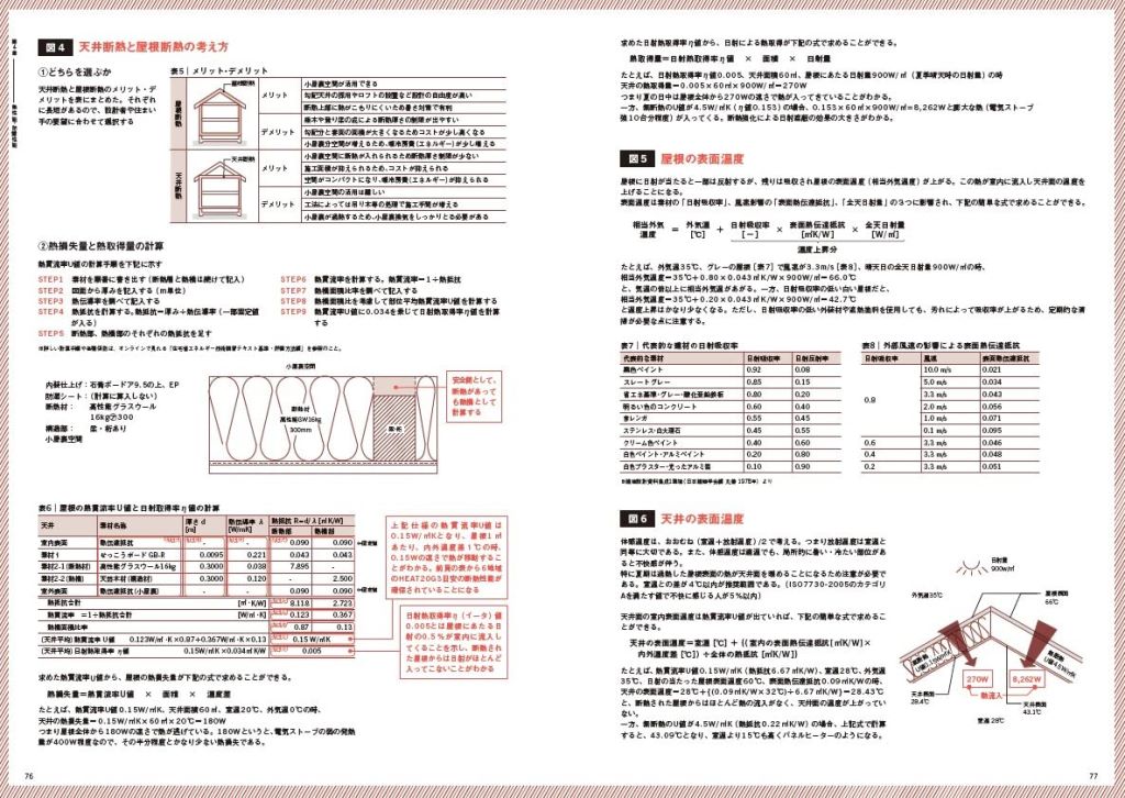 サムネイル画像3