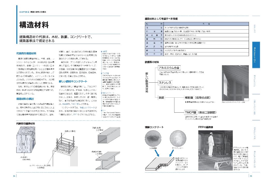 サムネイル画像2
