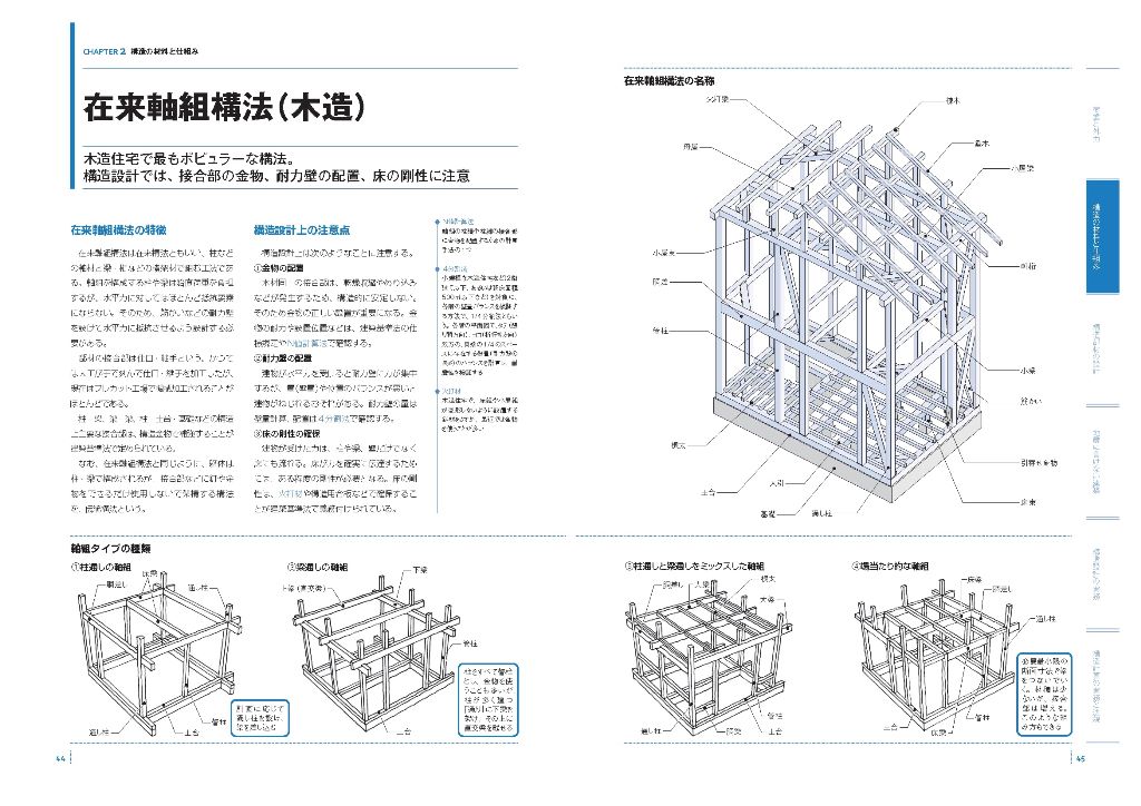 サムネイル画像3