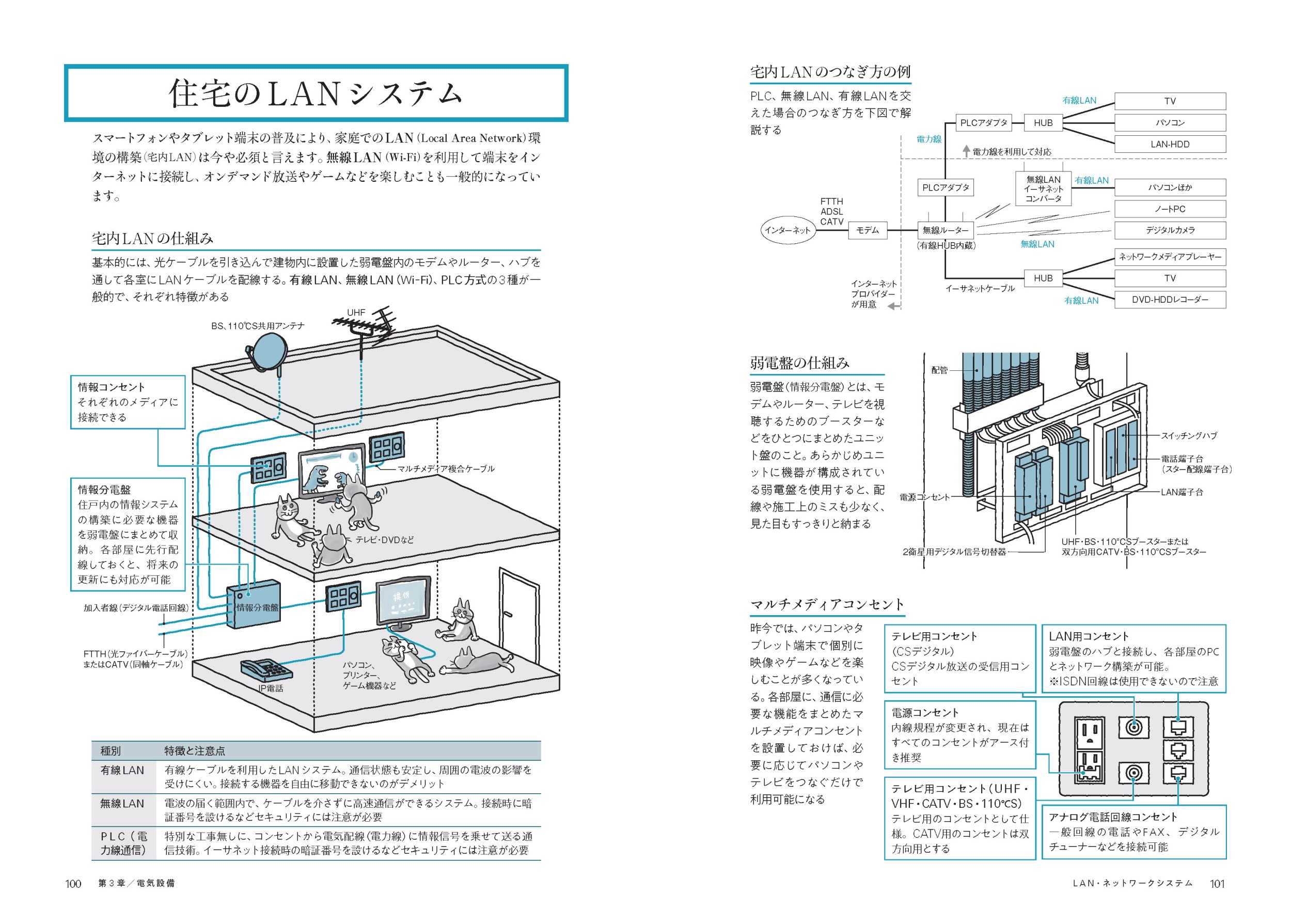 サムネイル画像4
