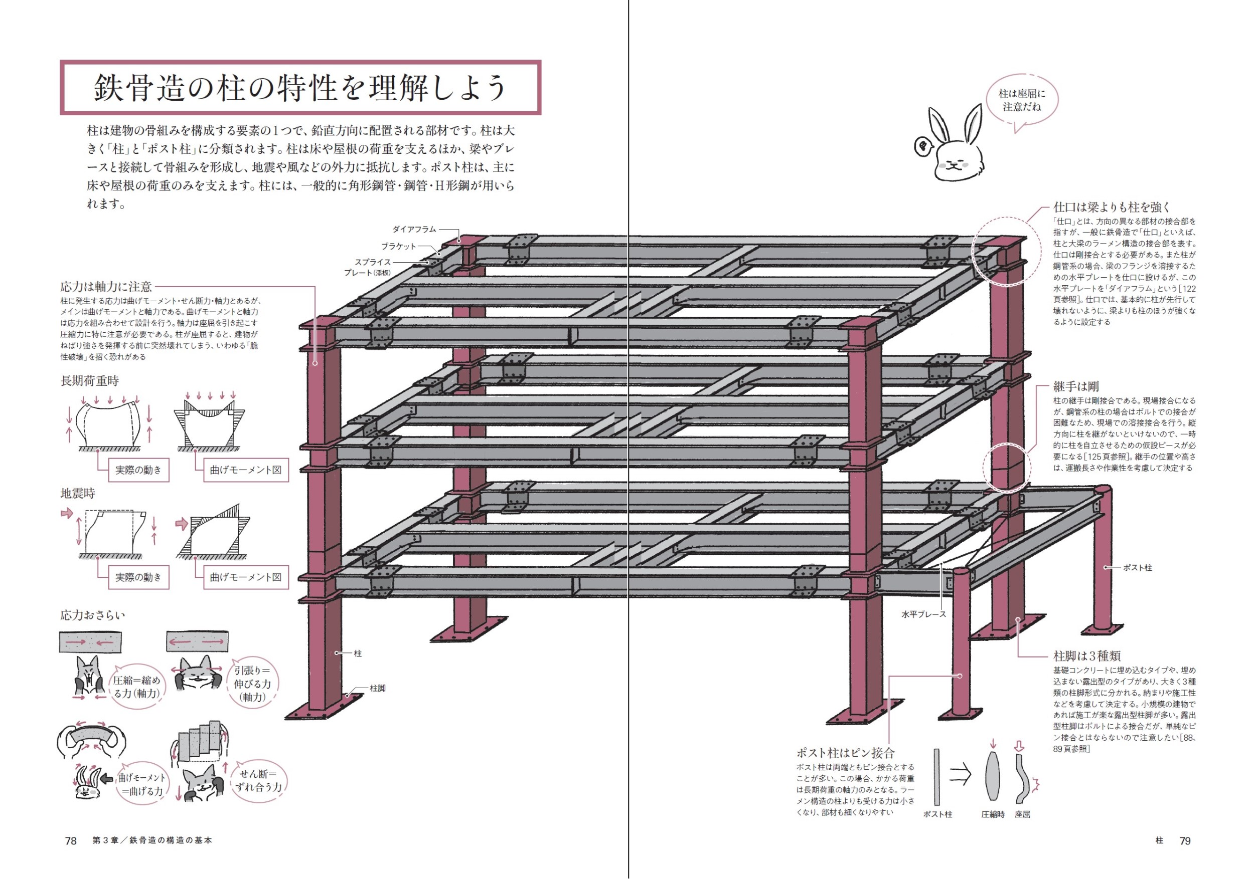 サムネイル画像4