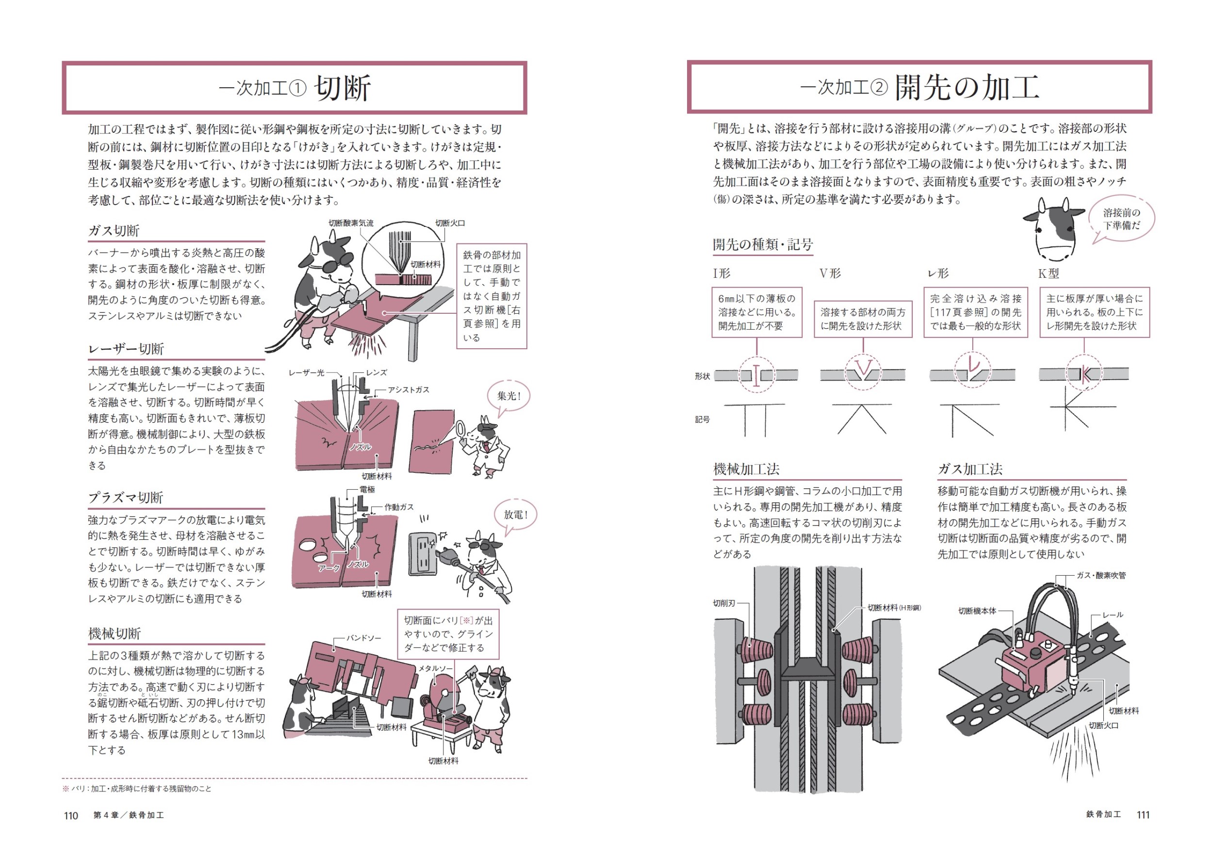 サムネイル画像5