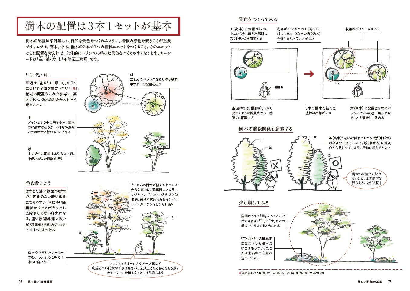 サムネイル画像3